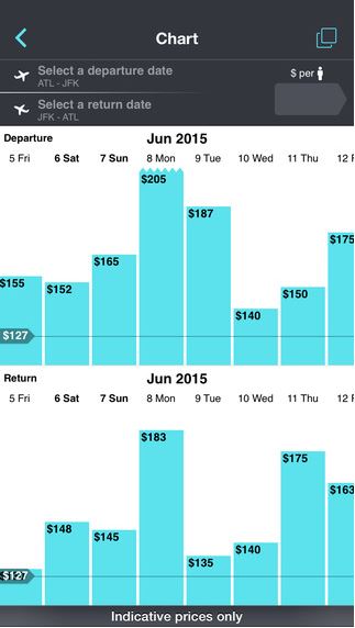 Skyscanner