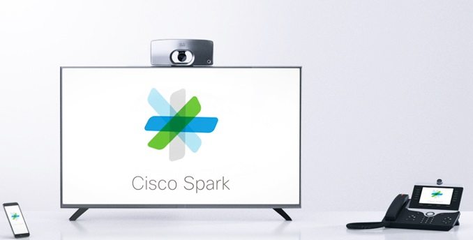 Cisco Spark Board