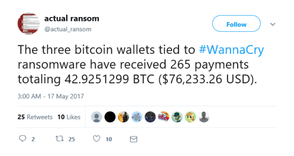 Tweet from Actual_Ransom