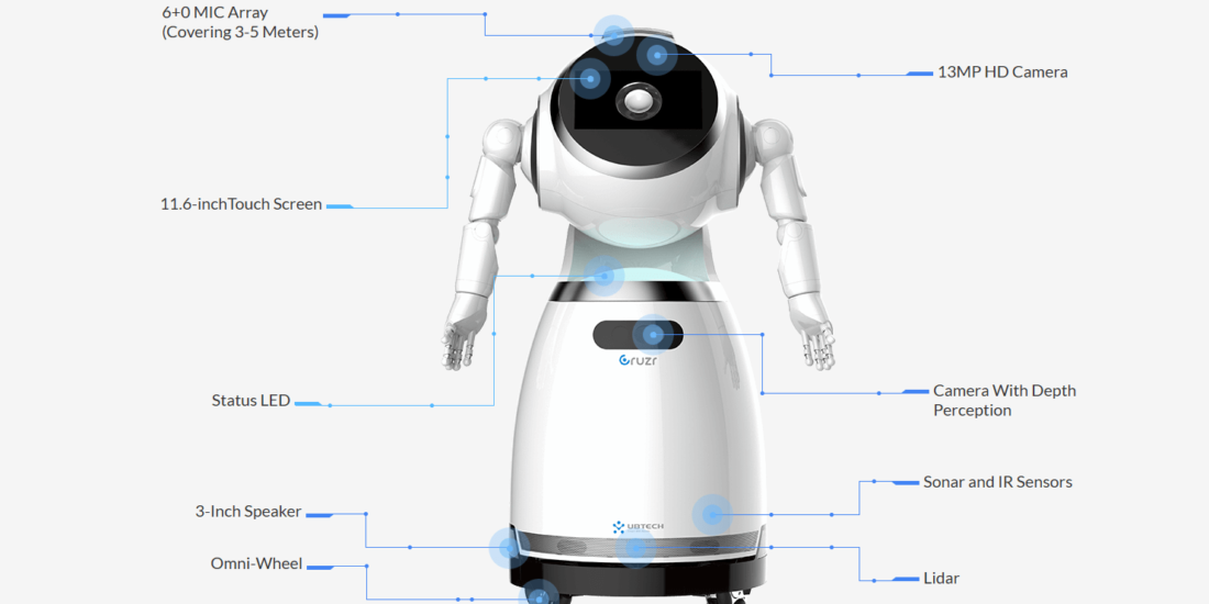 CES 2019 robots artificial intelligence