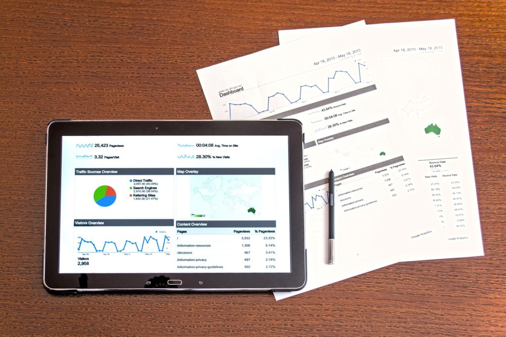 business intelligence big data analytics