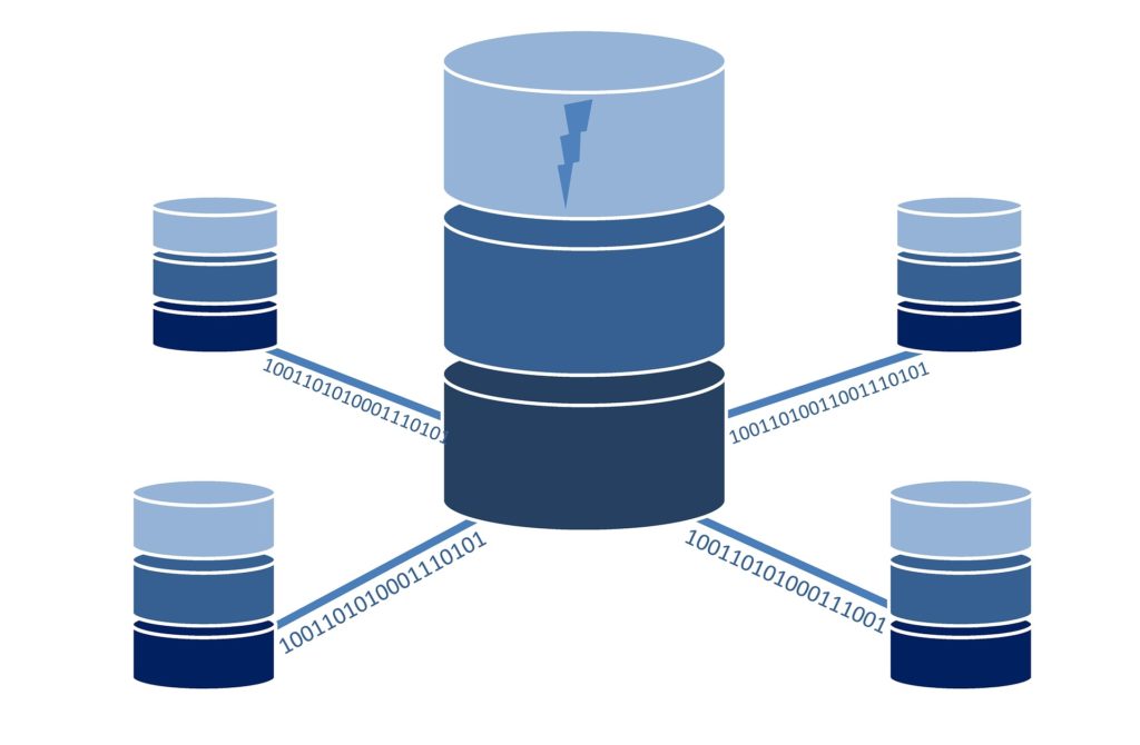 optimal database performance monitoring
